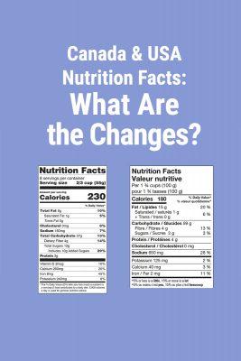 2016 new rules US Canada Nutrition Facts