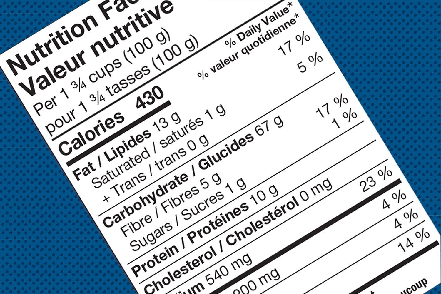 USA Canada - 2016 Changes Food Labeling Regulations