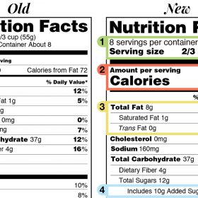 FDA-2016-Nutrition-Facts-Label-Key-Changes