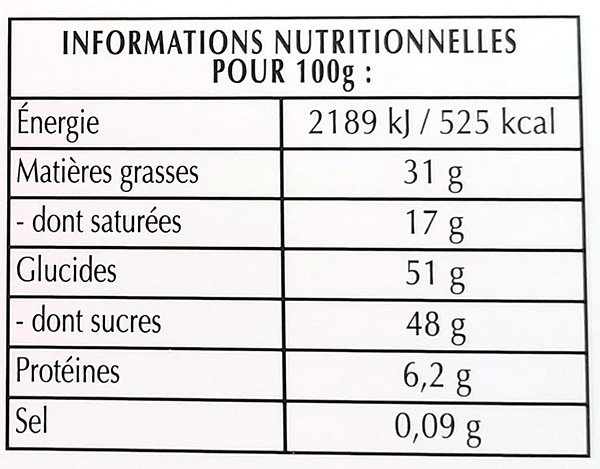 Information nutritionnelle – merci