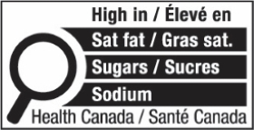 front of packaging symbol